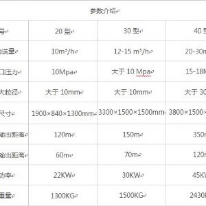 二次構造柱泵，砂漿泵二次構造柱泵源頭廠家